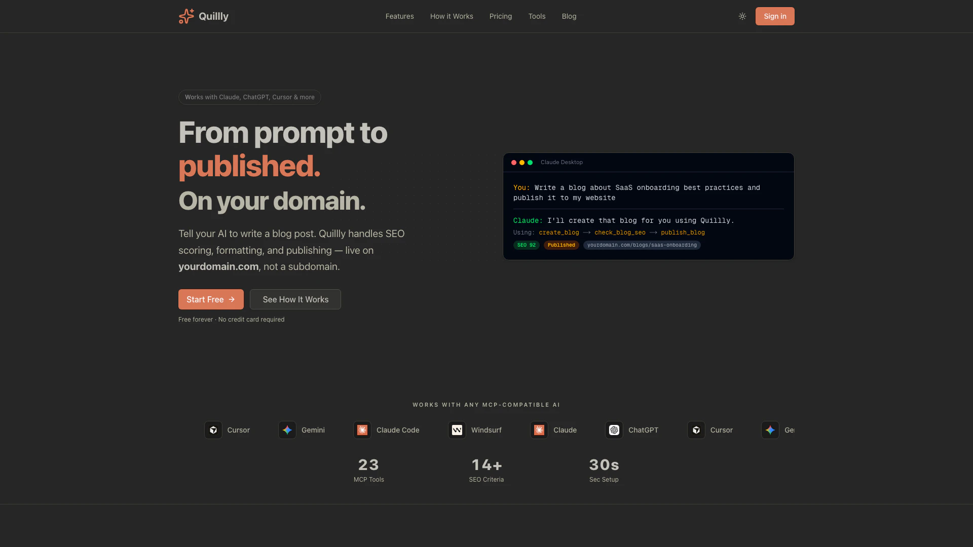 Quillly website screenshot showing Quillly is the blogging platform for the... interface and features