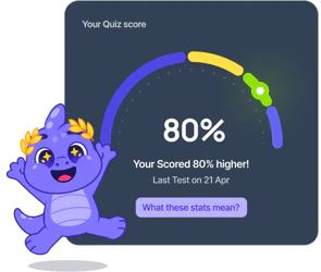 Quizgecko real application scenario