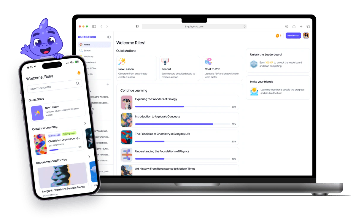 Quizgecko features overview