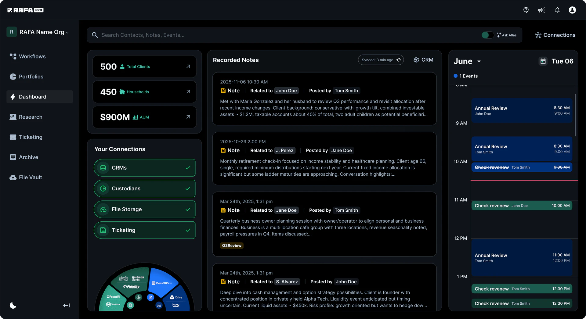 Rafaai product interface overview