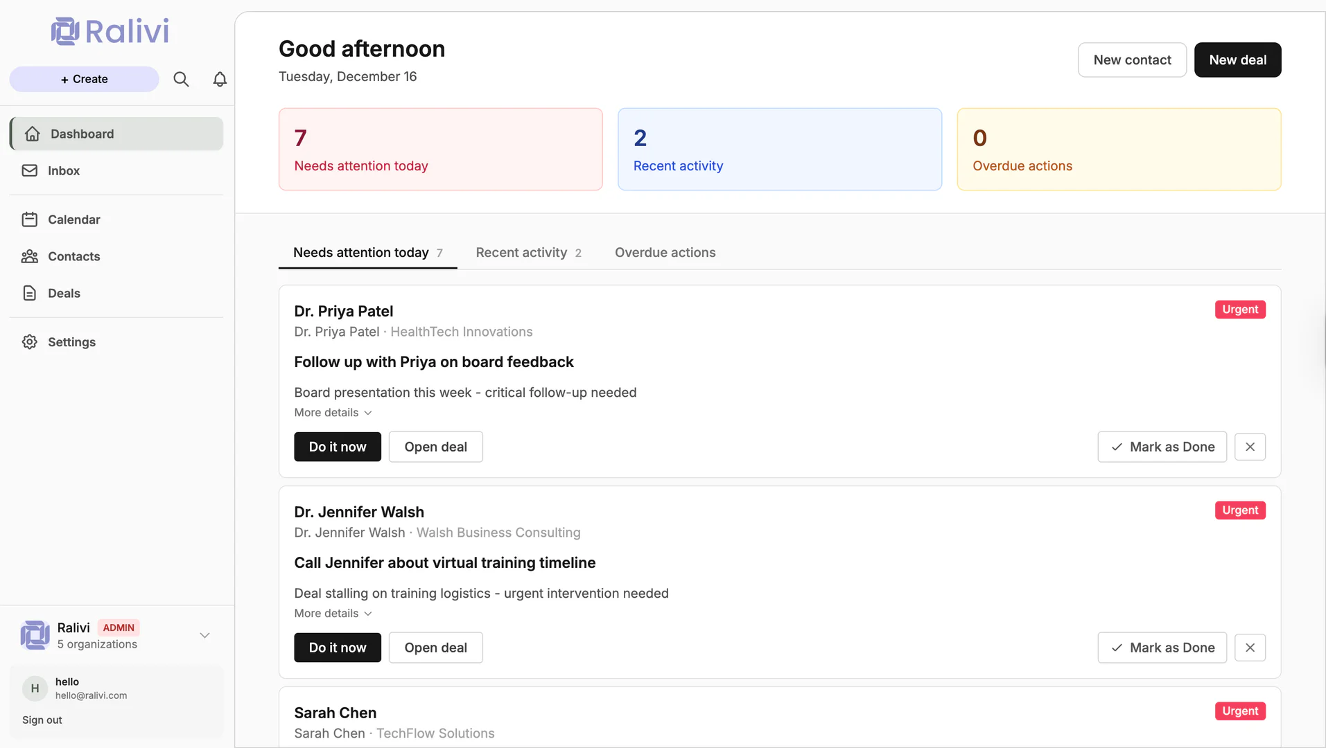Ralivi product interface showing dashboard overview