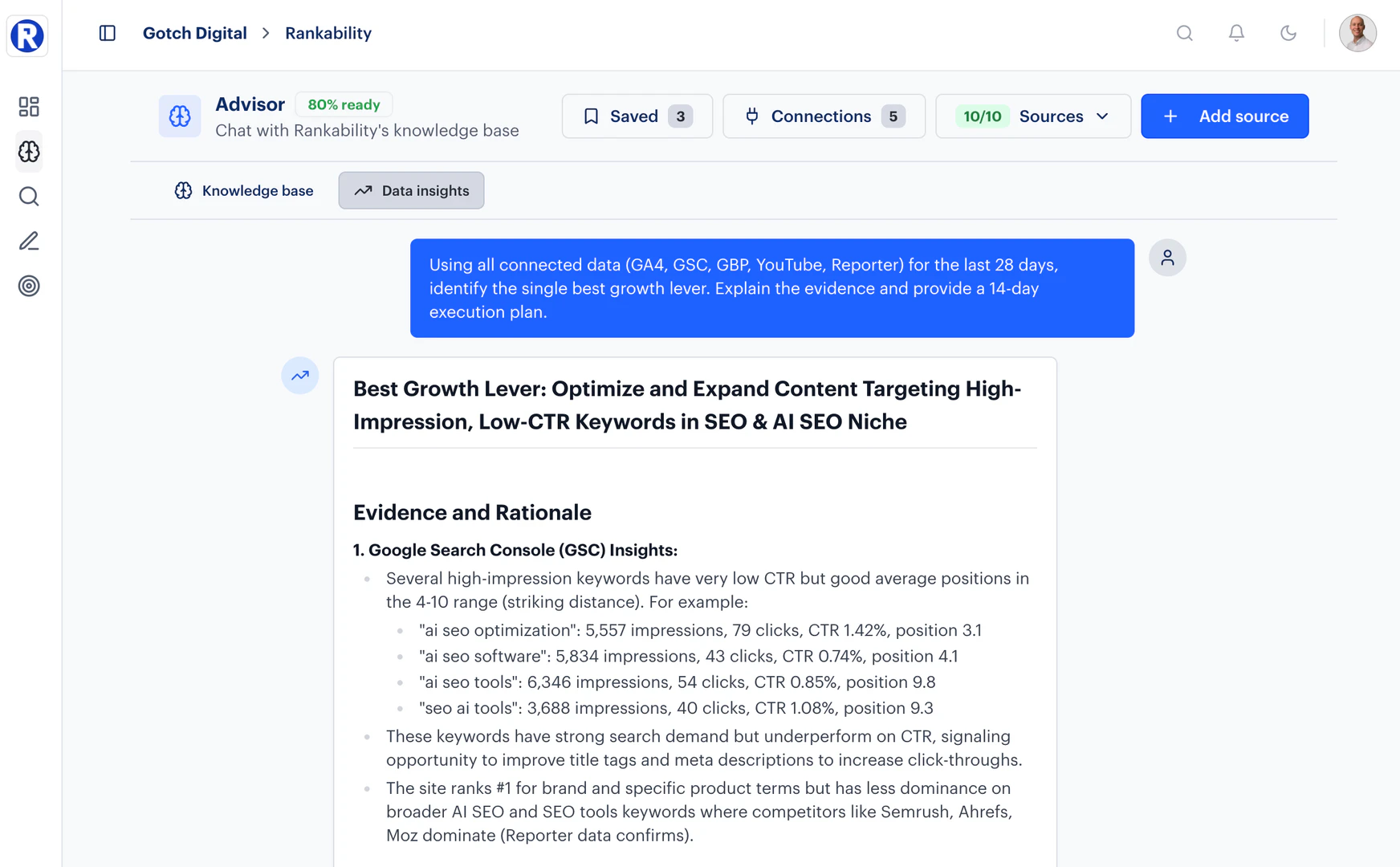 Rankability Advisor user scenario image