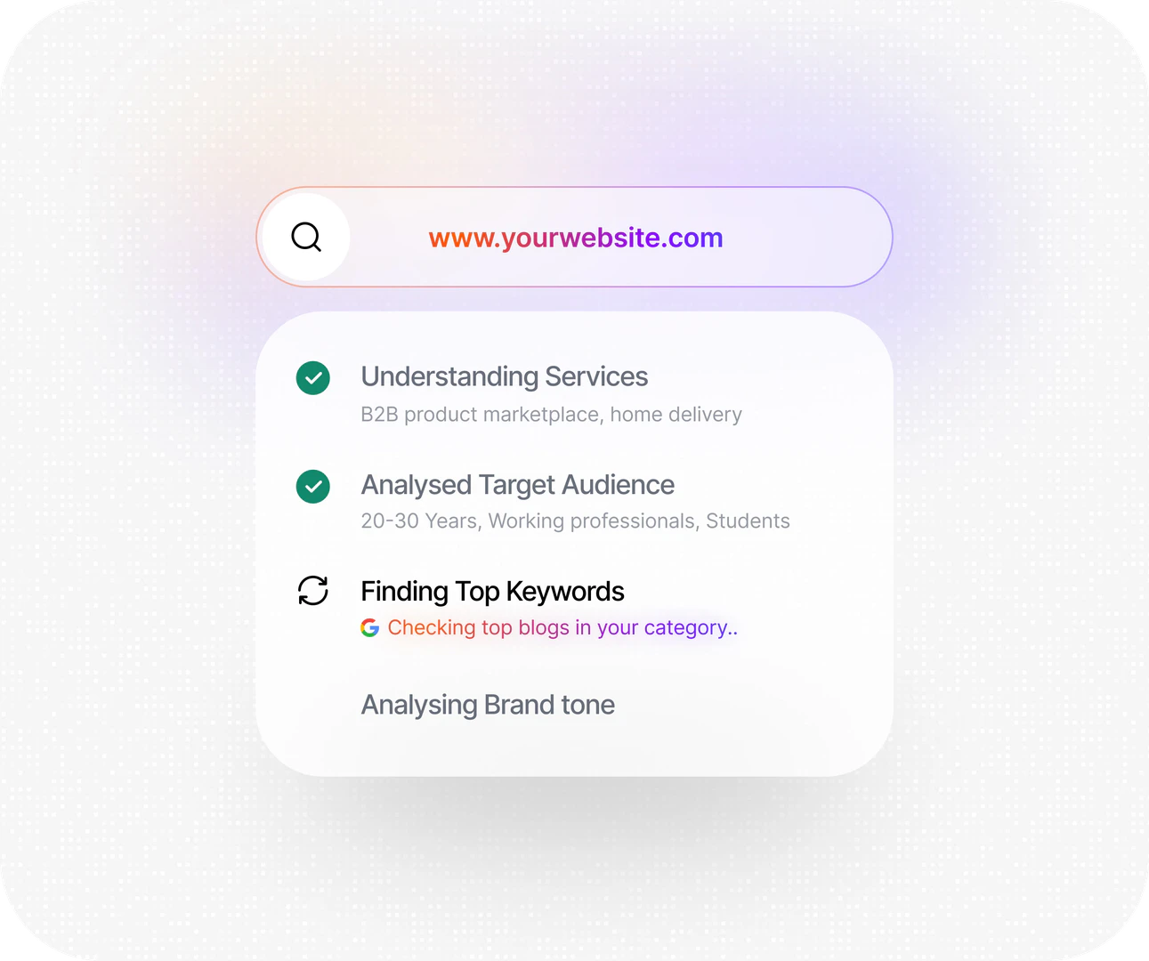 Business Analysis Dashboard