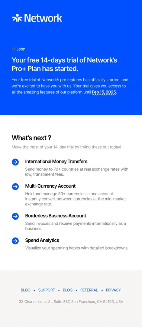 Reactemailtemplates trial starts email template preview