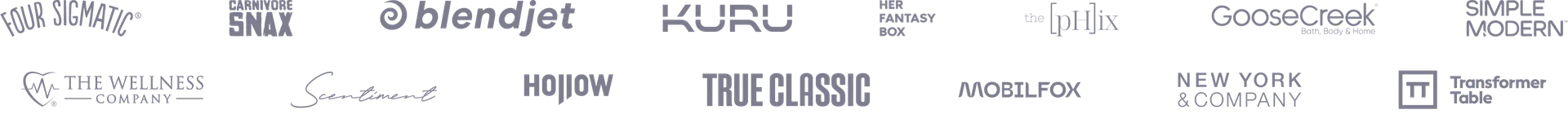 Recart trusted by top Shopify brands