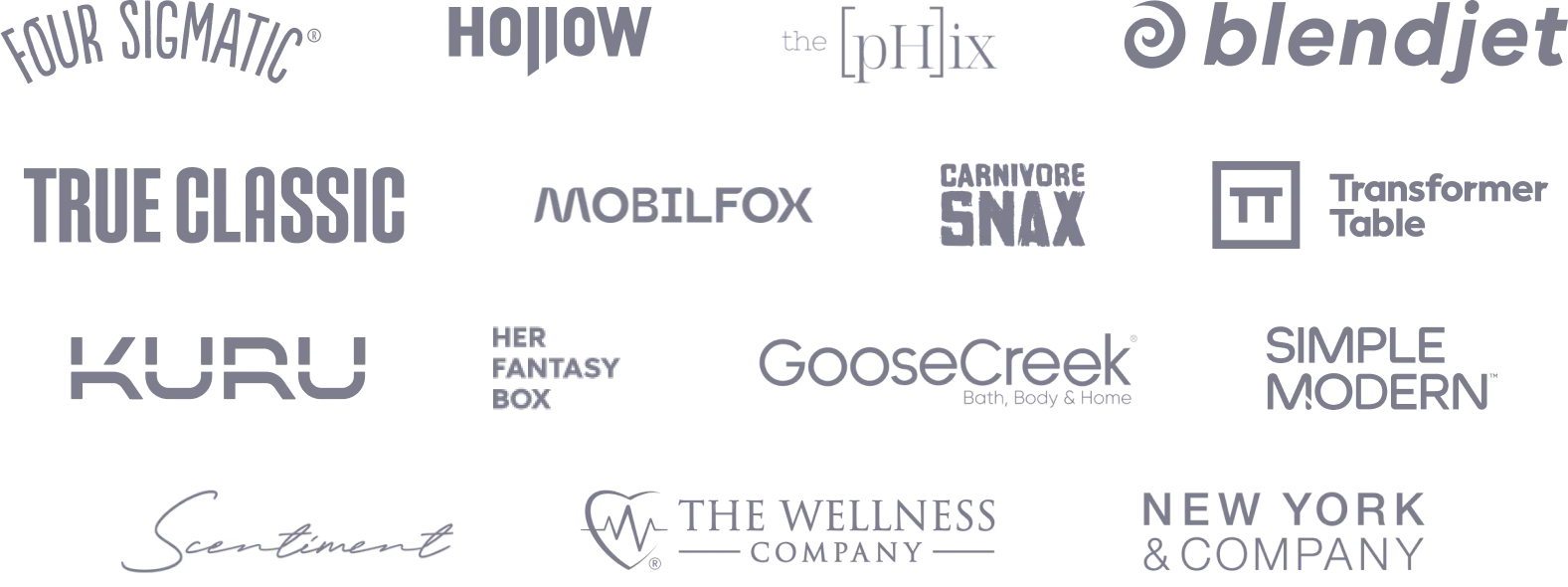 Recart application scenario for DTC brands