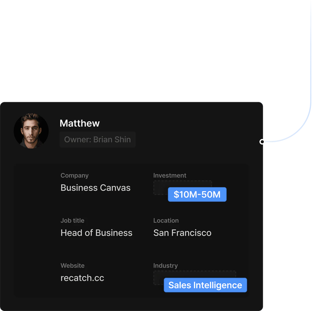 Recatch use case example