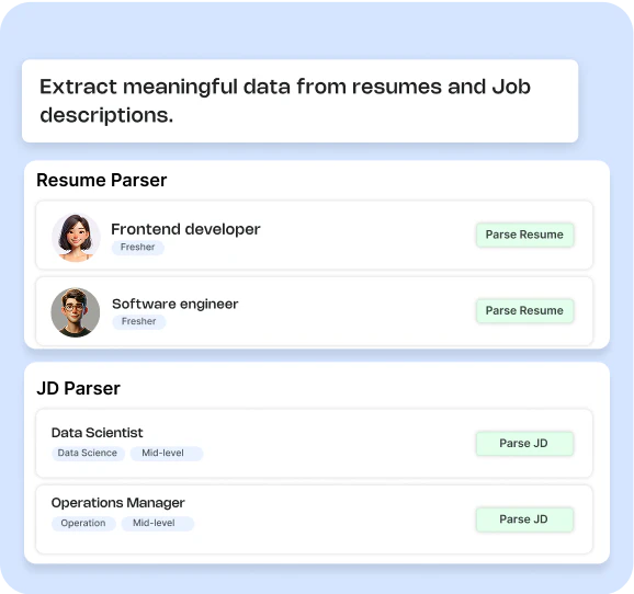 Recrewai features overview in usage