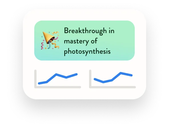 Redmenta tracking student progress feature