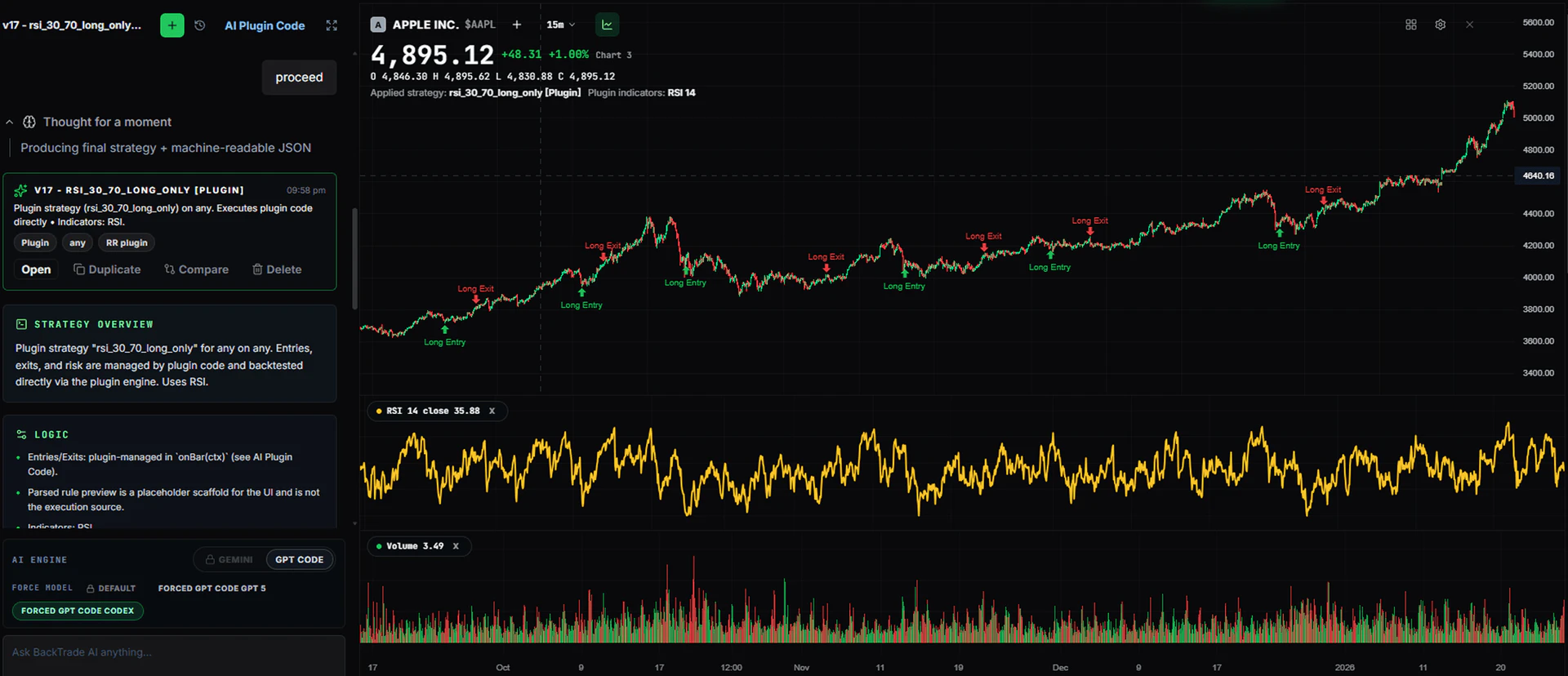 RefineQuant AI strategy builder workspace