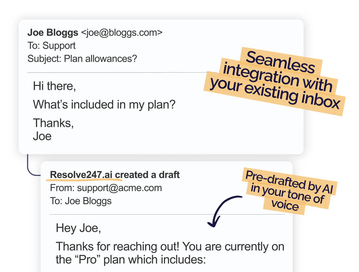 Resolve247ai ResponseAssistant draft example