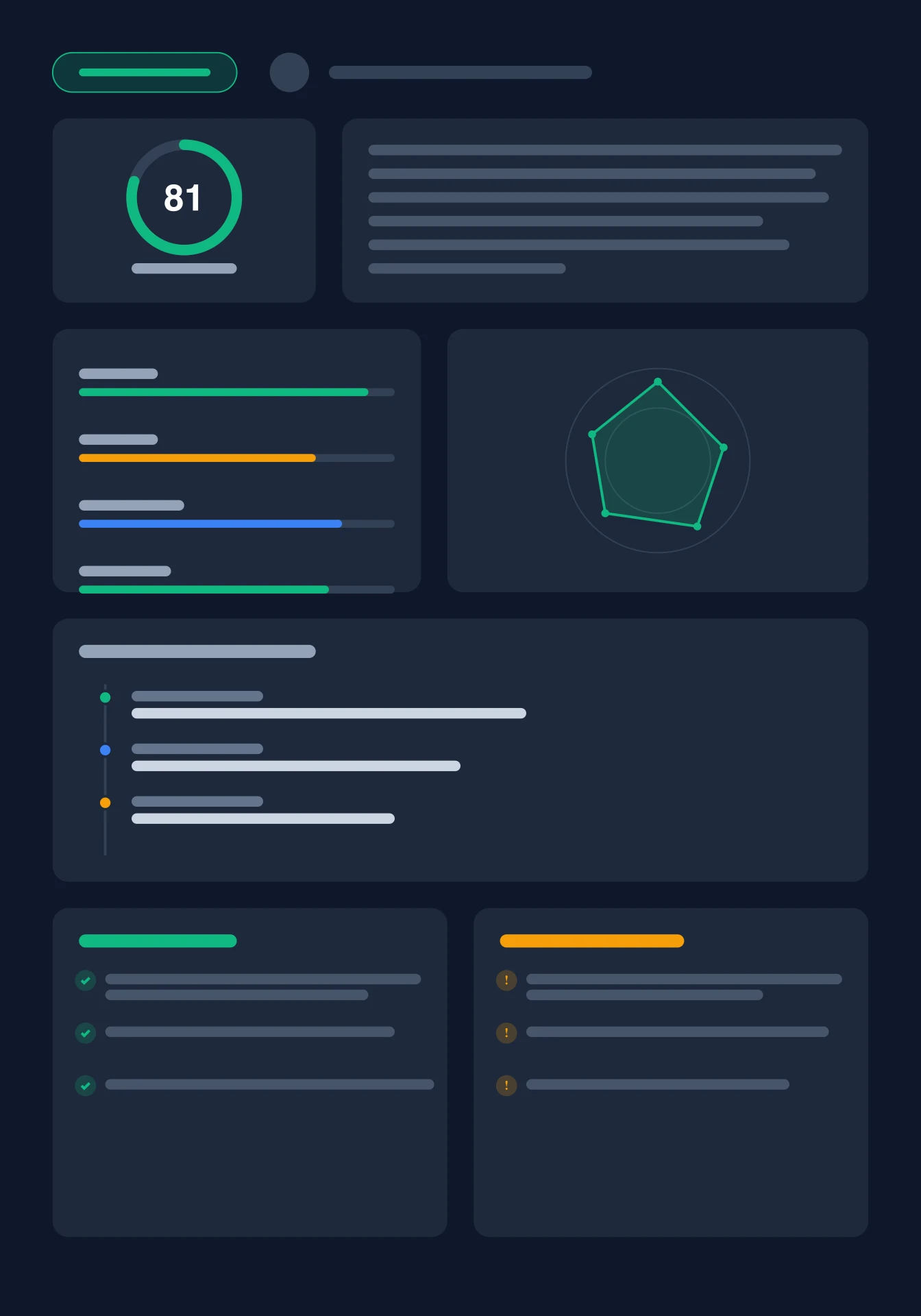ResumeRank visual report example