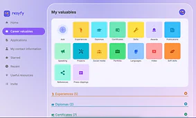Resyfy AI user scenario image