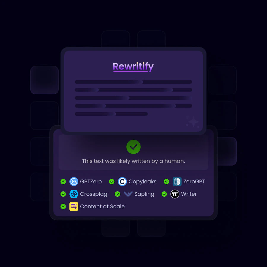 Rewritify AI detection analysis interface
