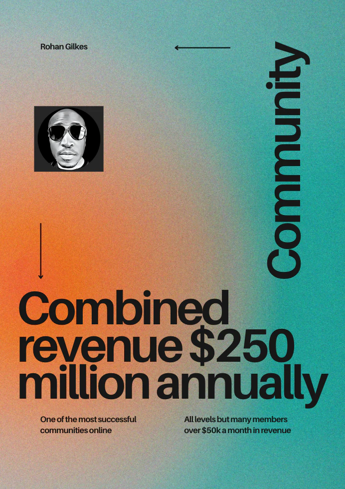 Rohangilkes user scenario image