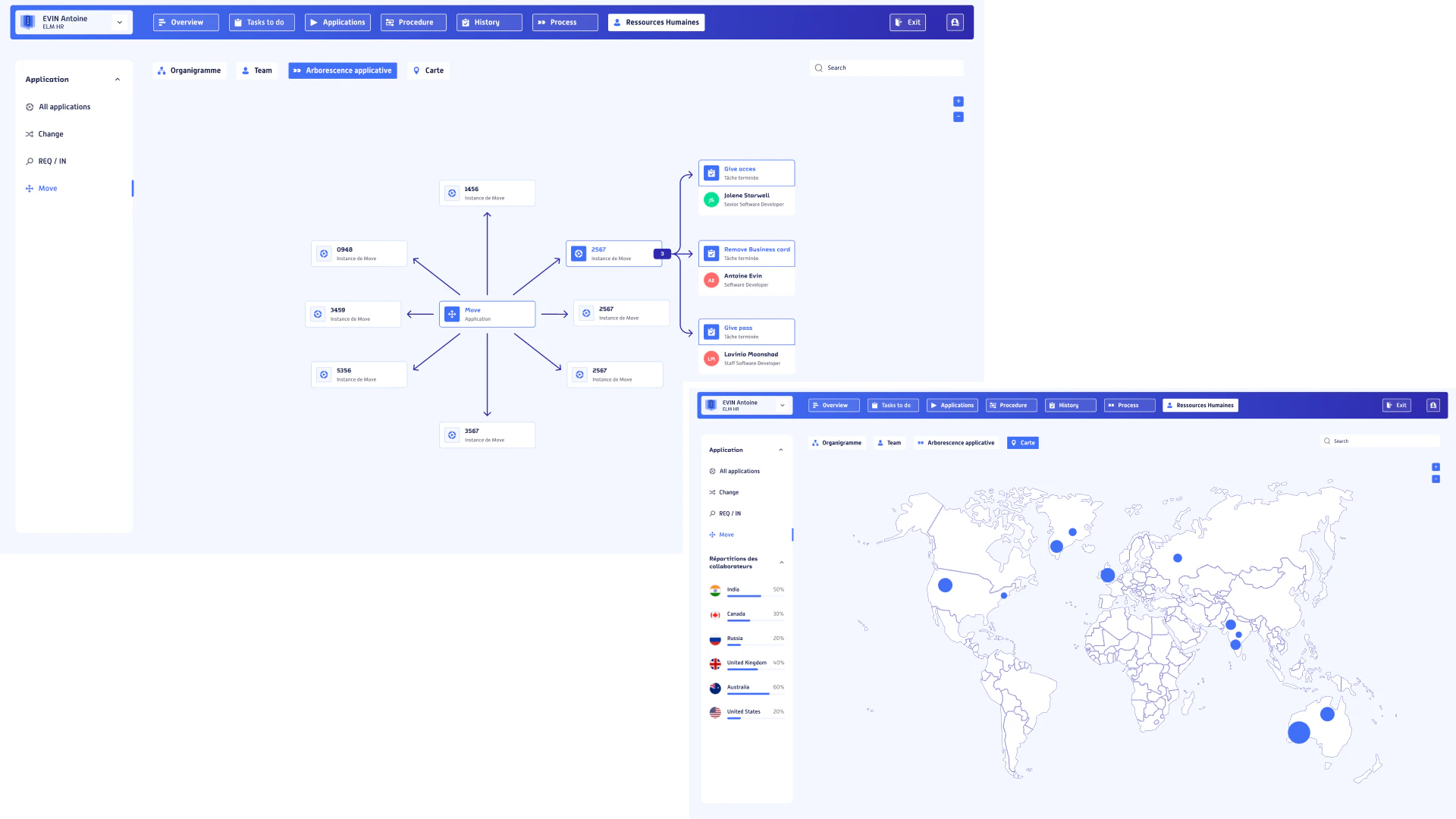ROK Solution ecosystem integration example
