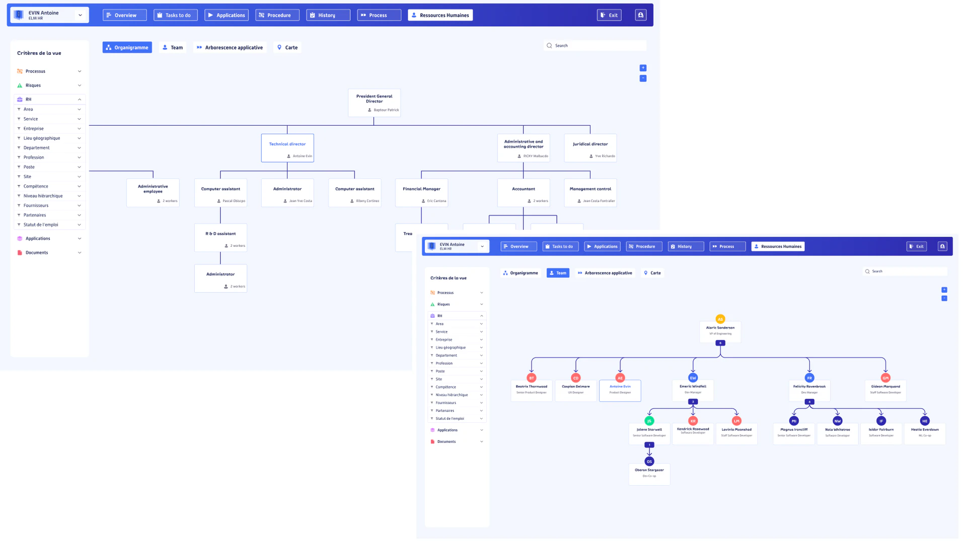 ROK Solution organizational chart management