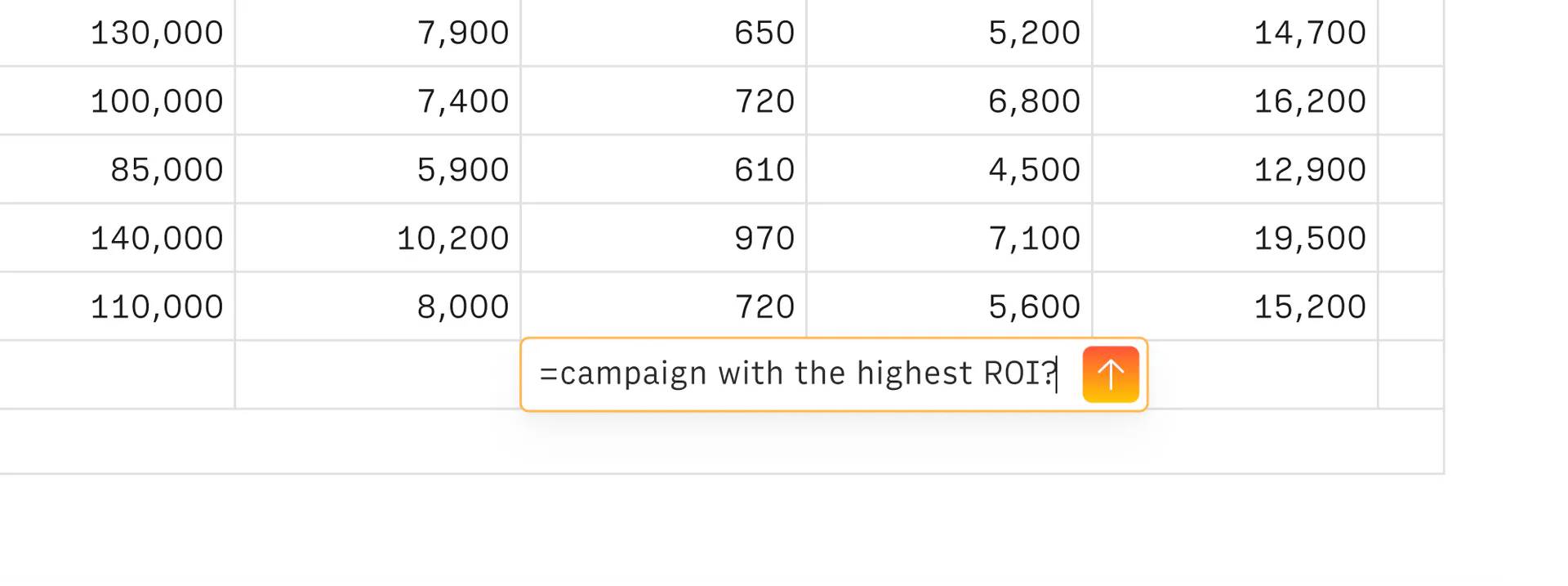 Rows product interface showing AI data analysis features