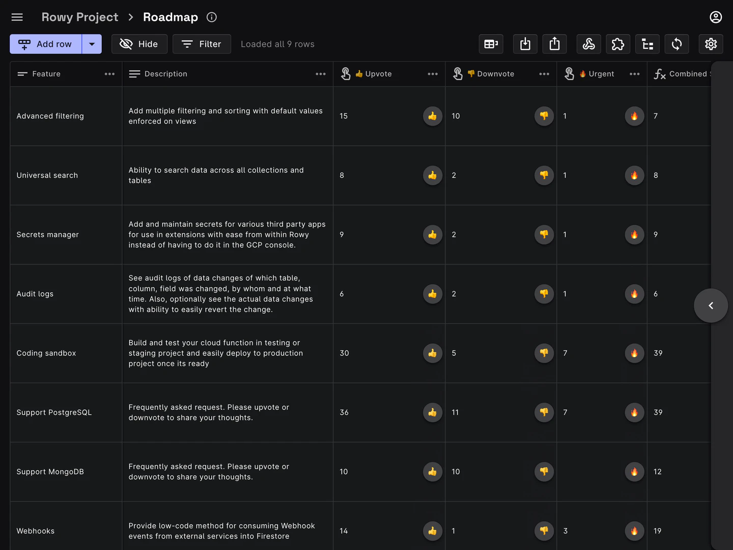 Rowy user scenario image