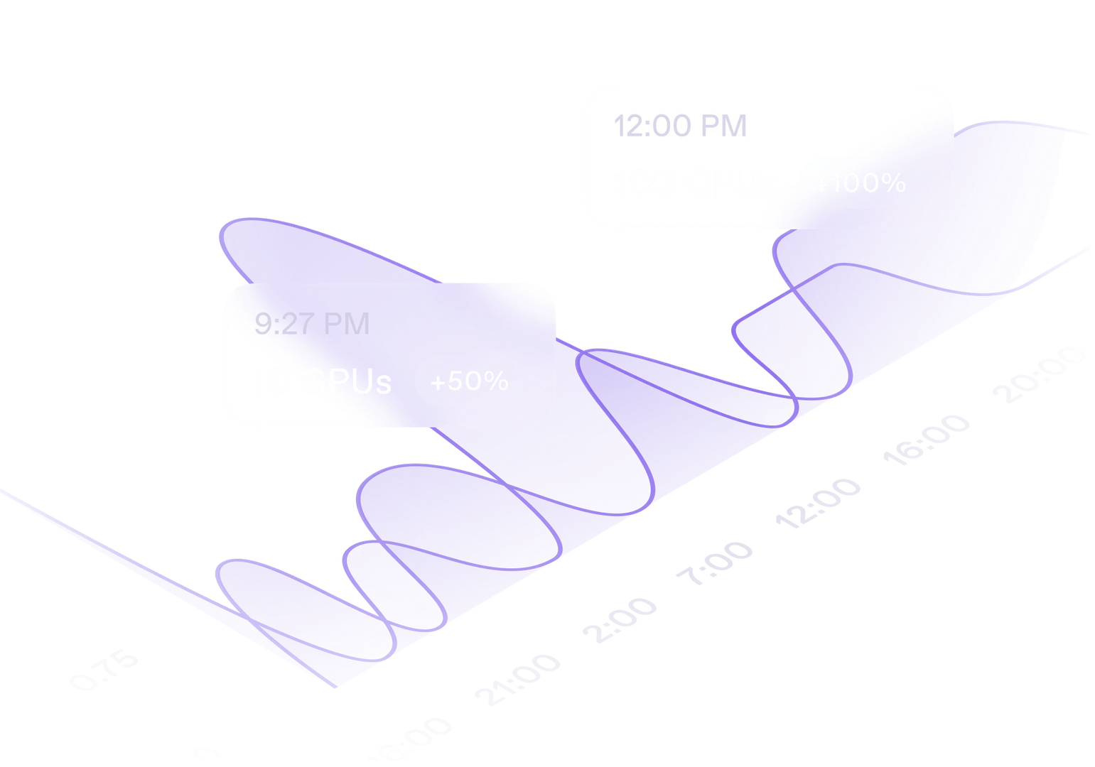 Runpod autoscaling feature