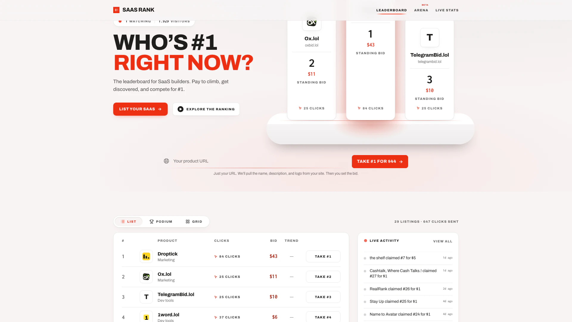 Saas Rank website screenshot showing The leaderboard for SaaS builders. Pay t... interface and features
