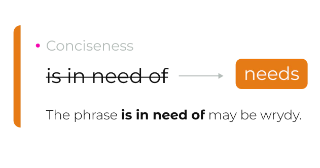 SafeWrite AI humanizer automatic quality enhancement