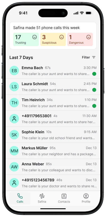 Safinaai call statistics overview