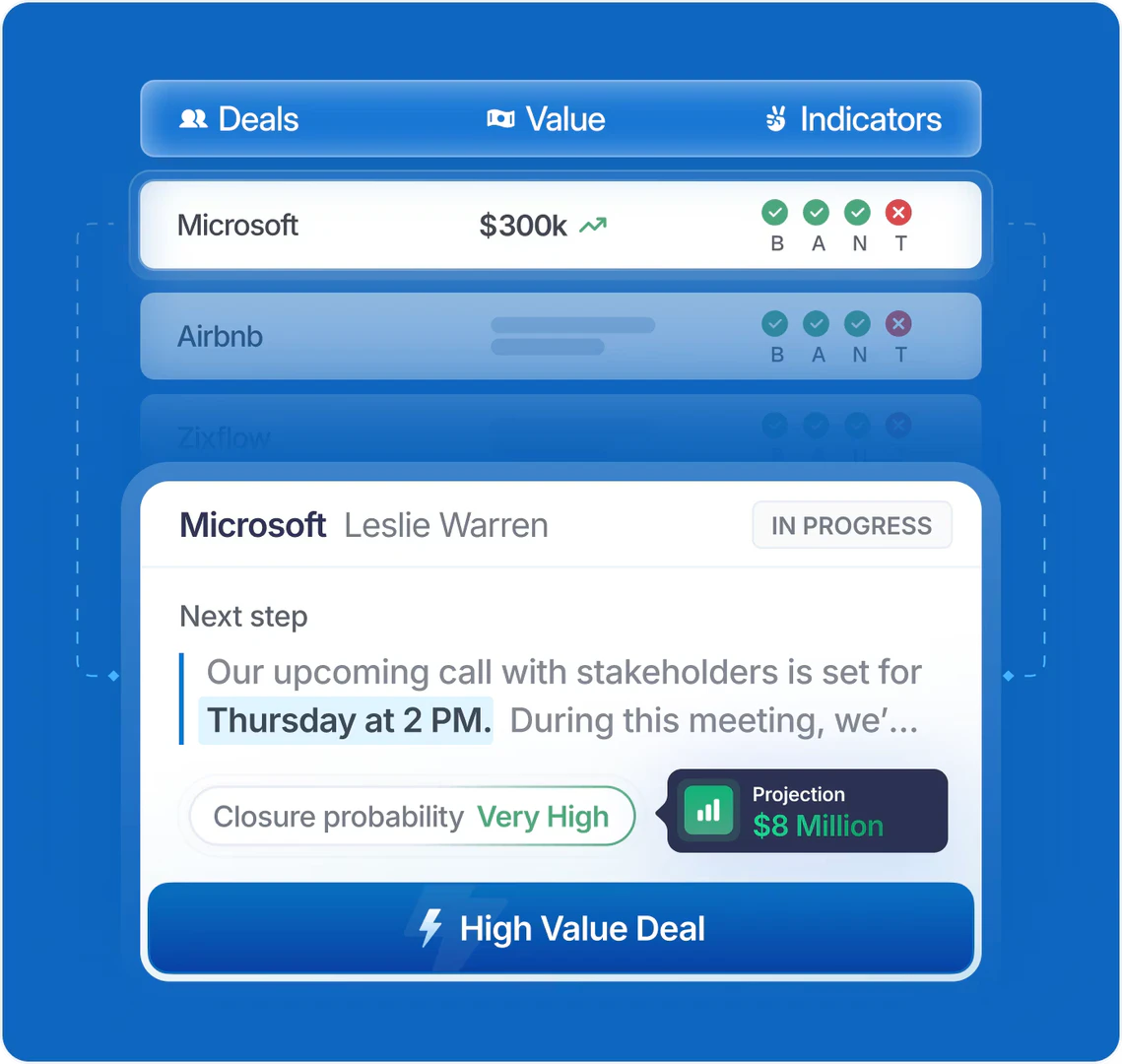 Saleskenai application scenario