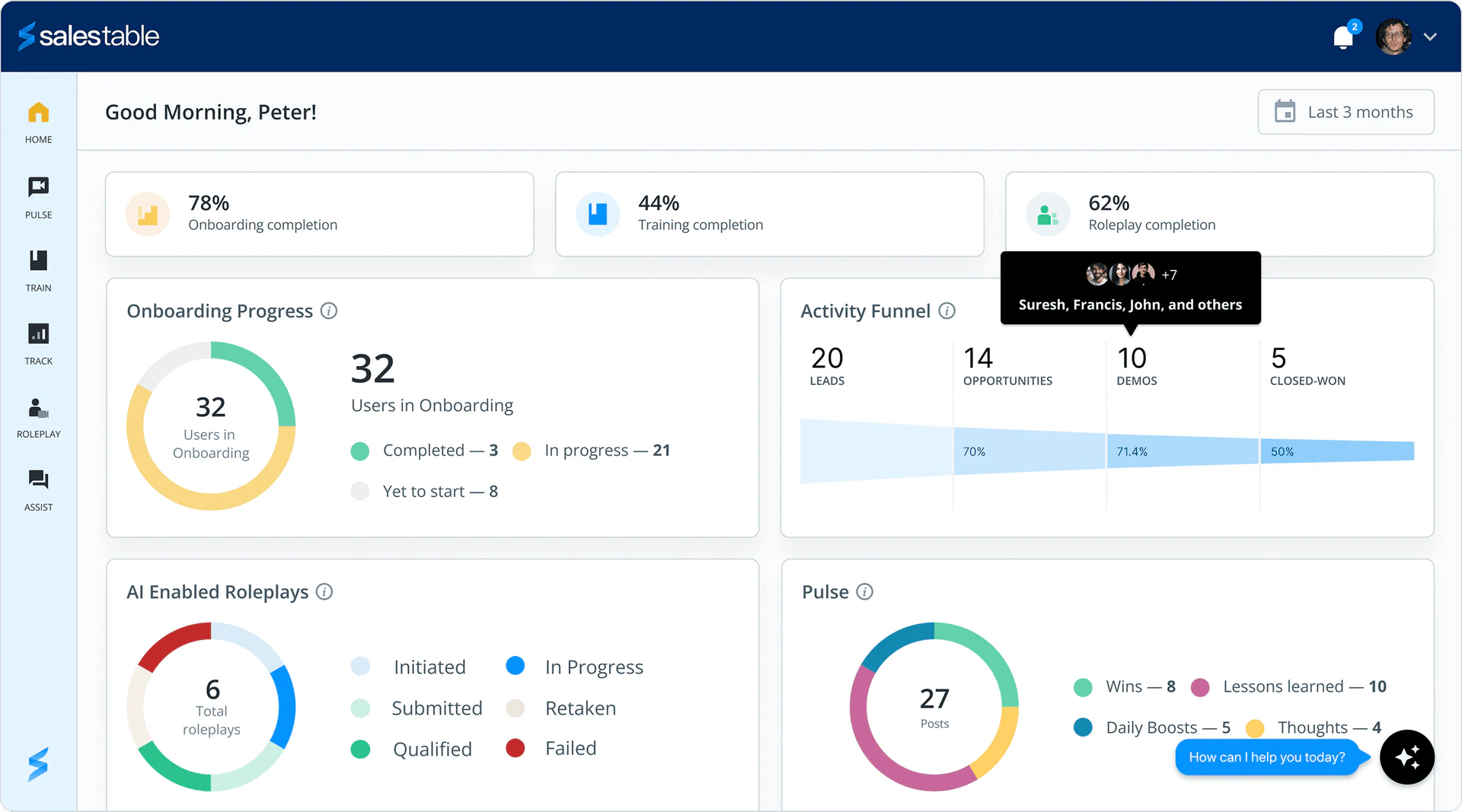 SalesTable product overview