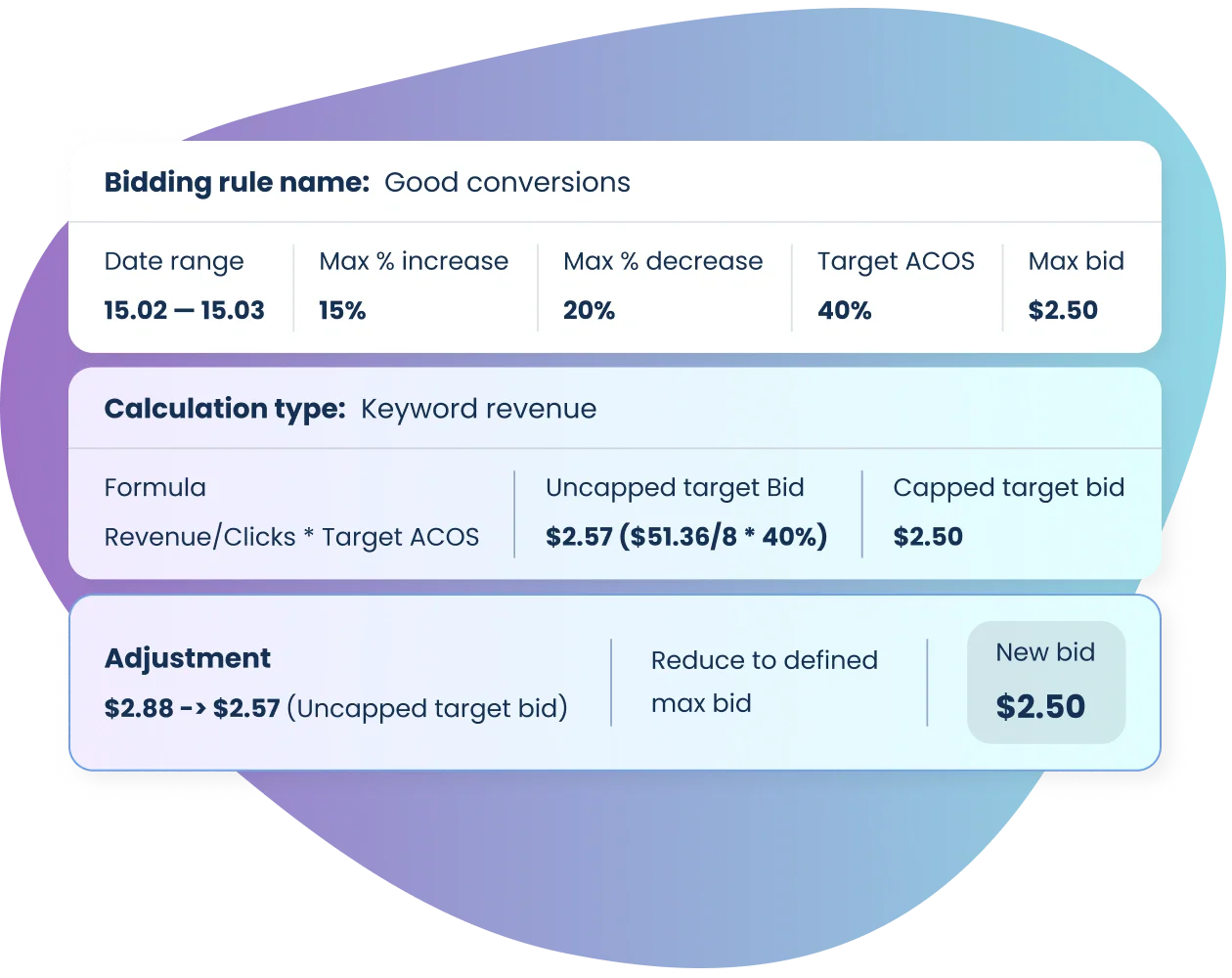 Review calculations in Scale Insights
