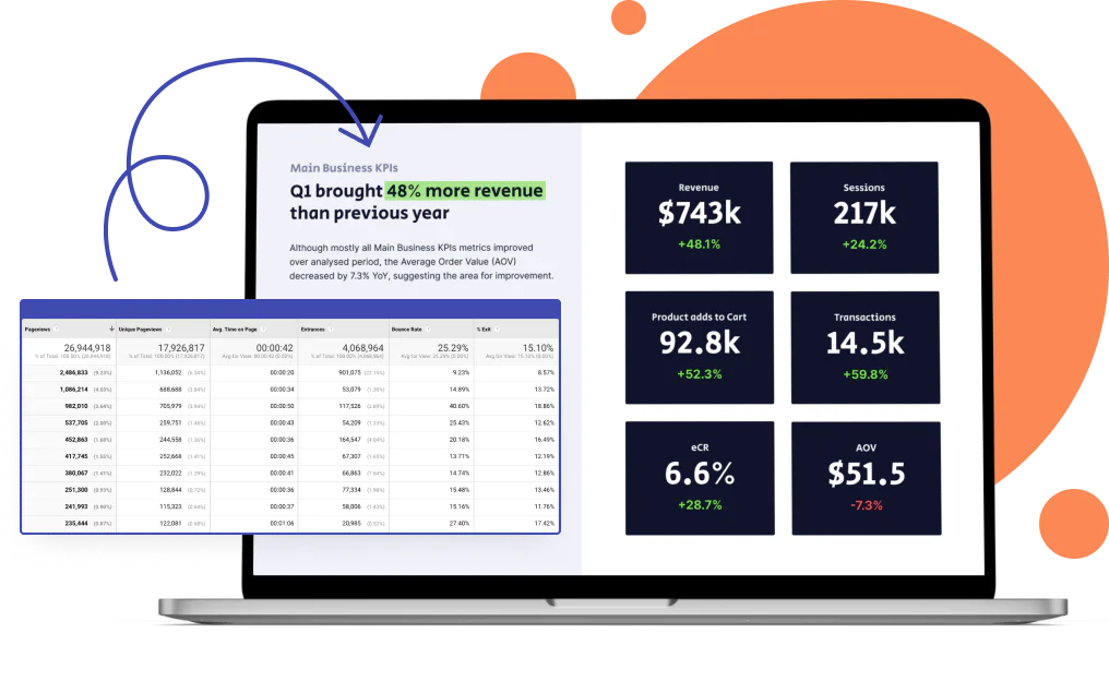 Scandilyticsai main features demonstration