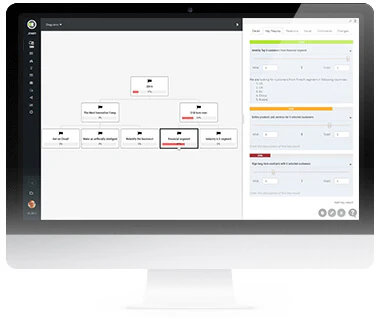 Scrumdesk OKR management feature demonstration