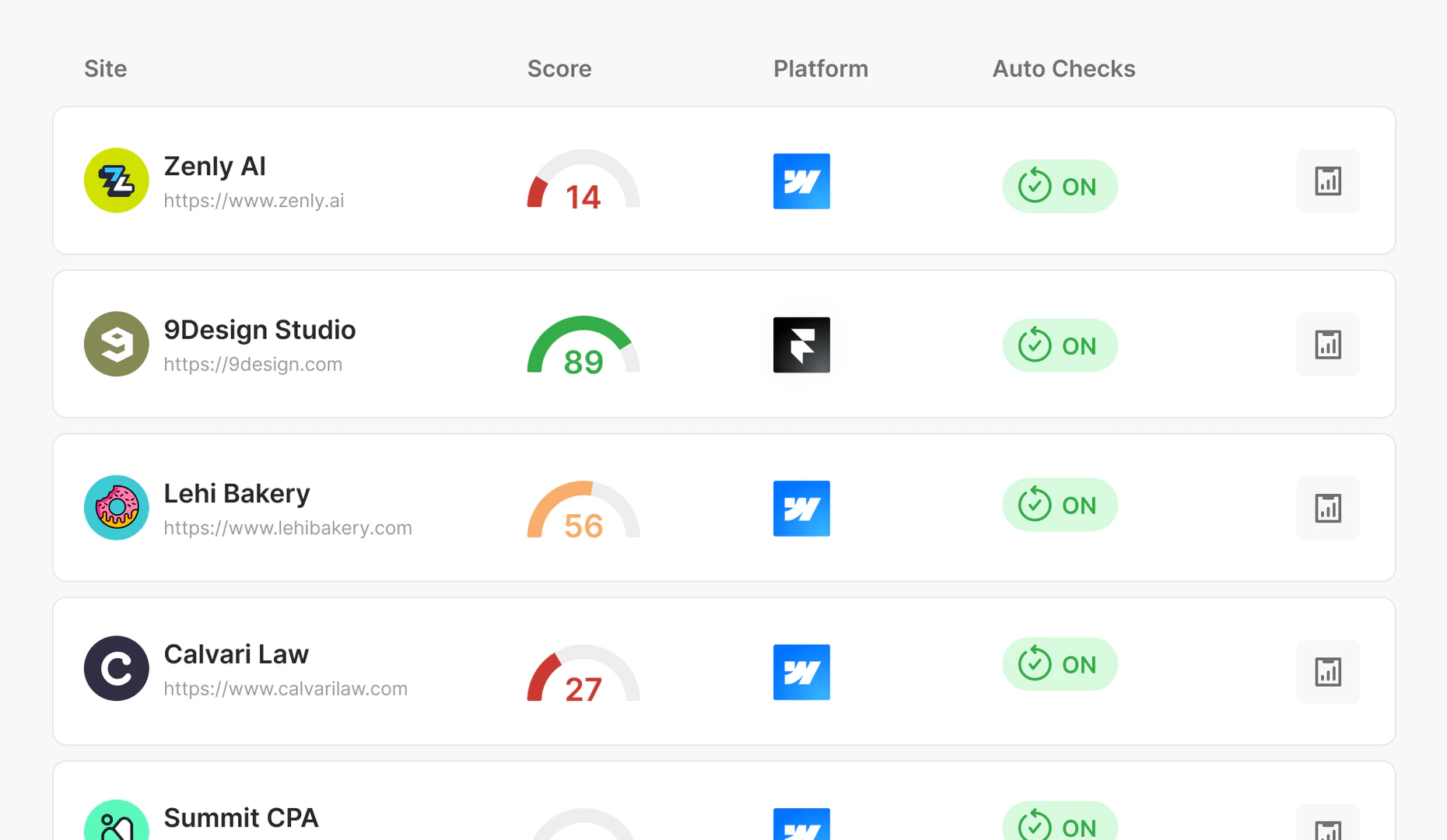 Semflow use case example