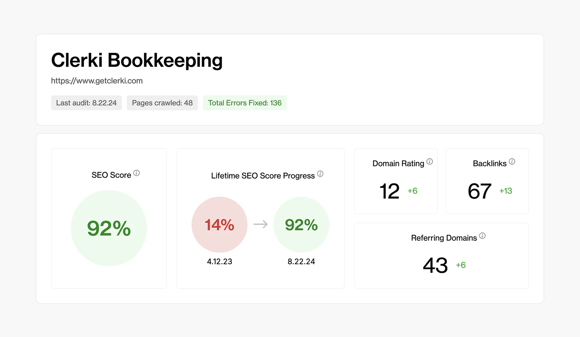 Semflow user scenario image