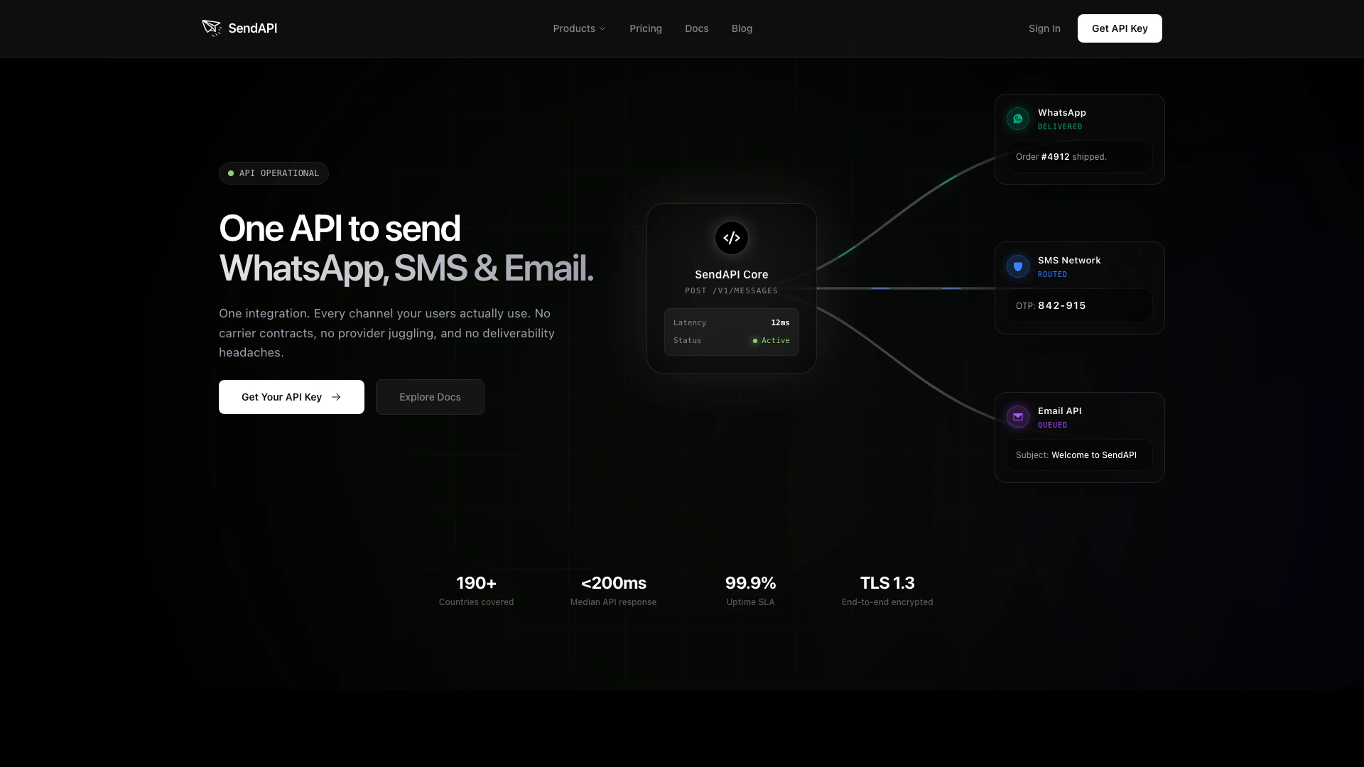 Sendapi website screenshot showing SendAPI is a unified developer platform ... interface and features