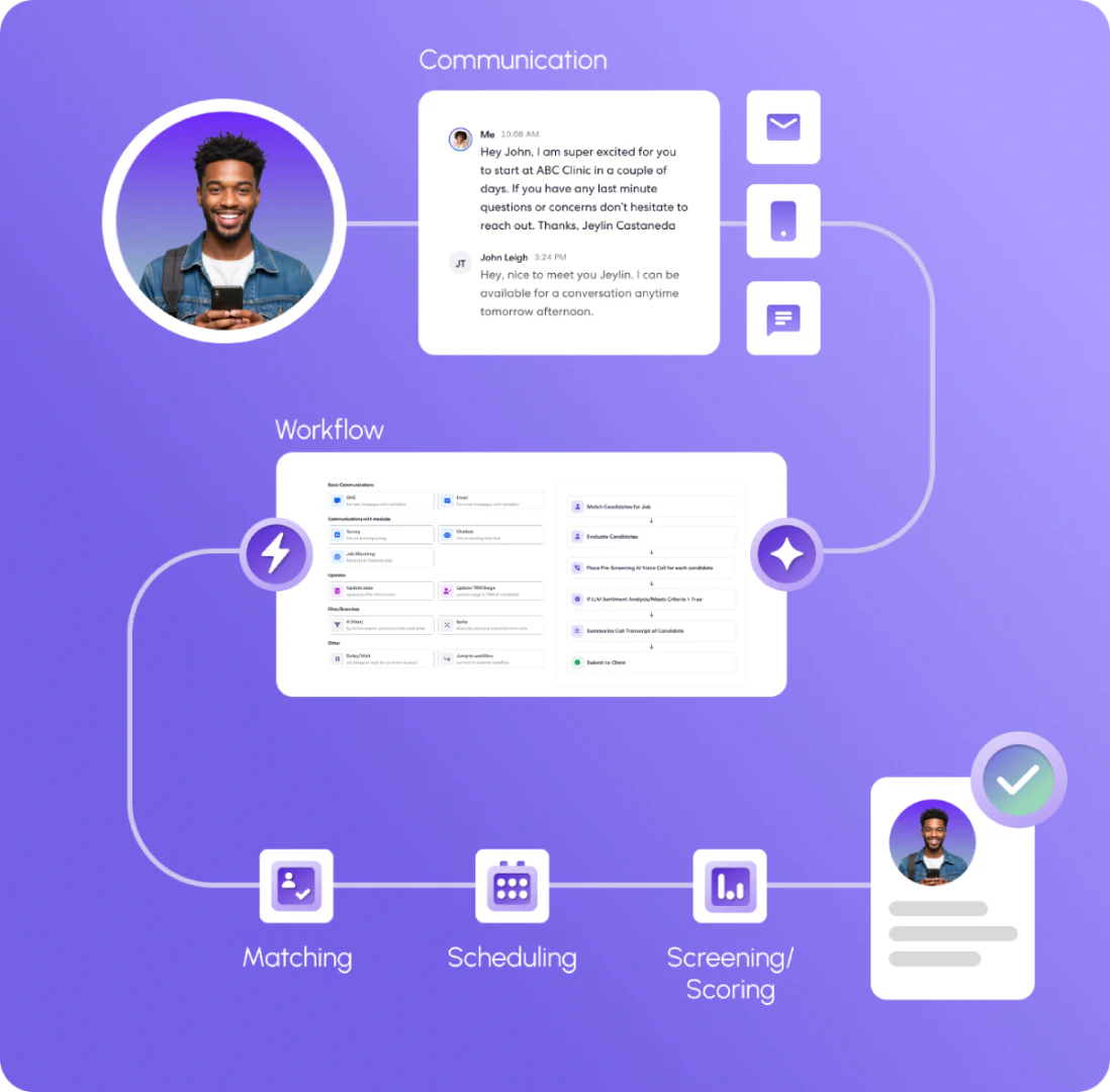 Sensehq recruiting automation feature demonstration