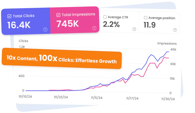 seo.ing product overview with AI agents