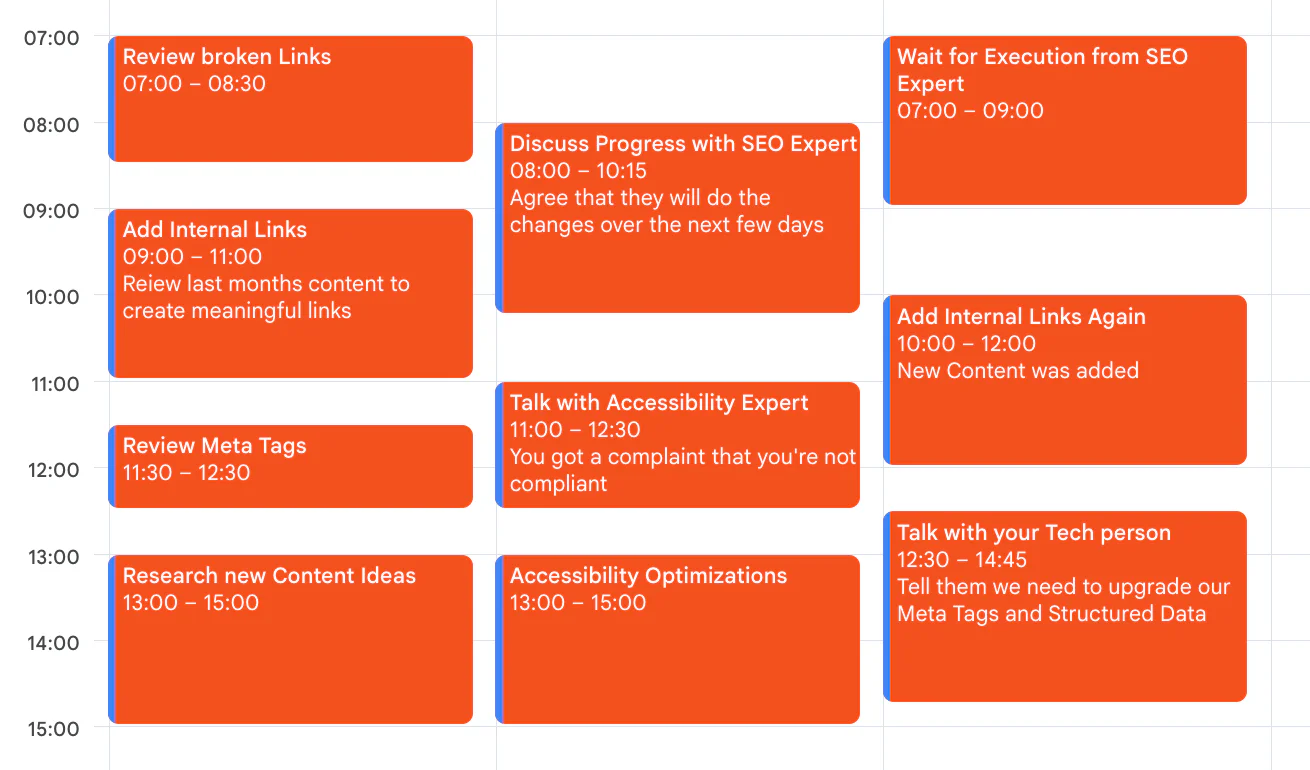 SEOJuice manual SEO results