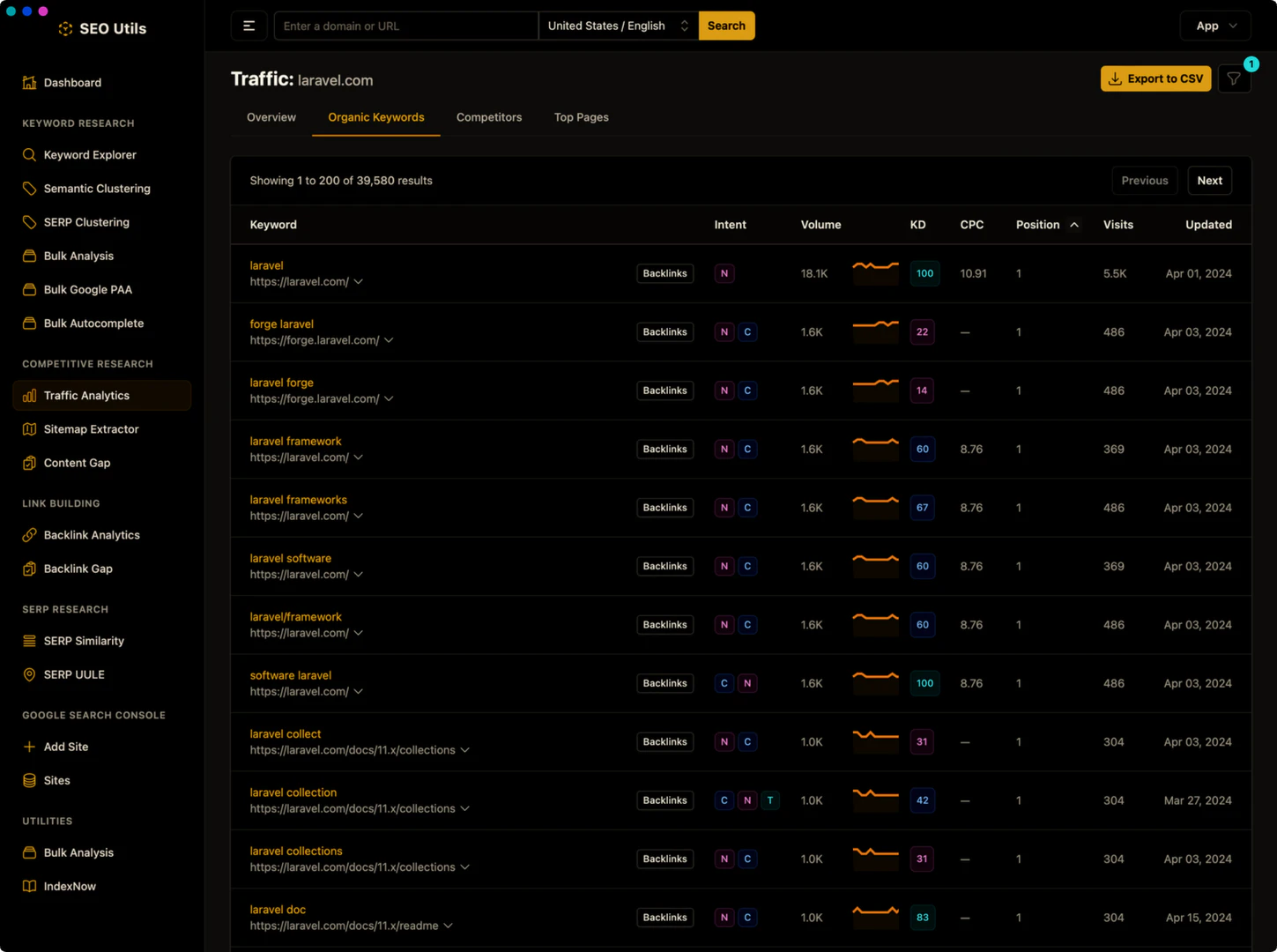 Seoutils product interface overview