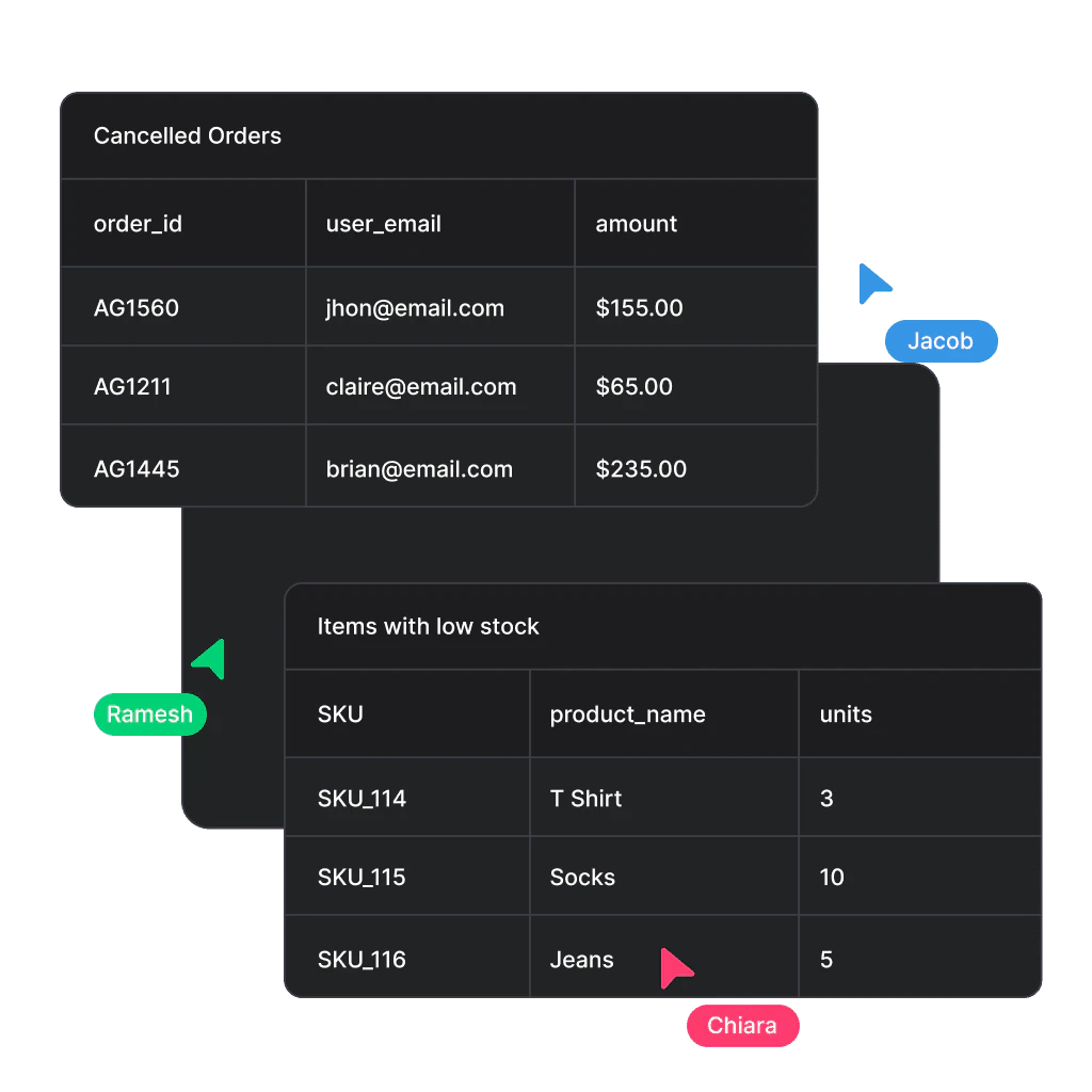 Sequel reports generation feature demonstration