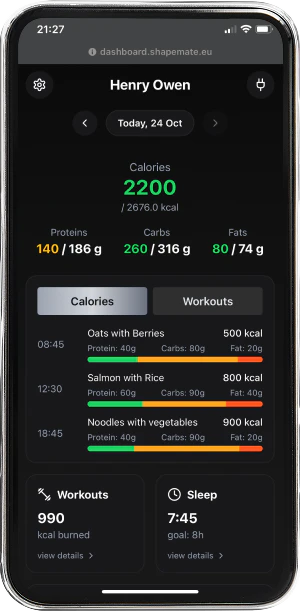 Shapemate product interface overview