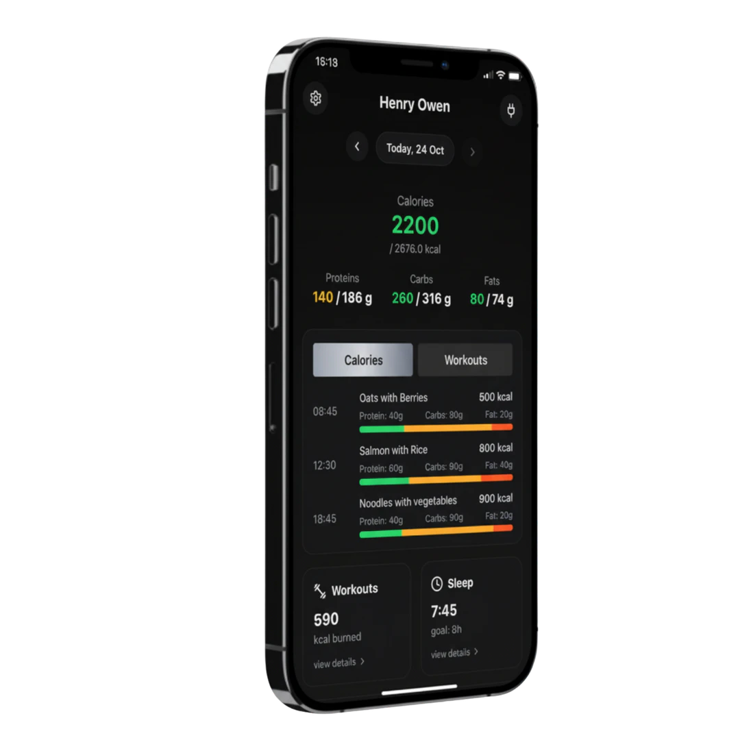 Shapemate user scenario image