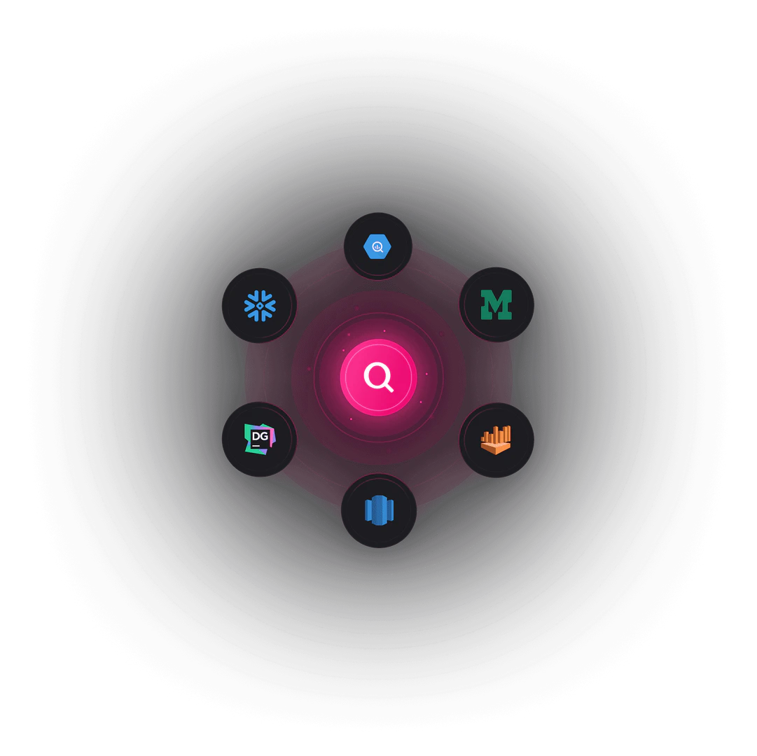 Sherloqdata real application scenario