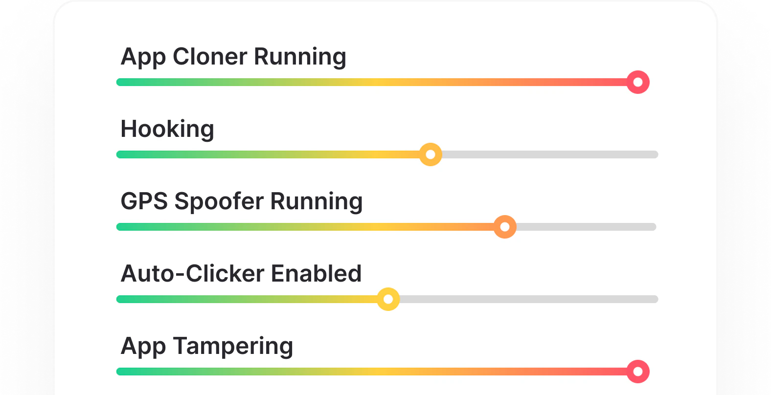 SHIELD configurable risk controls feature