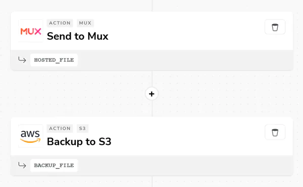 Sharing media creations using Shotstack