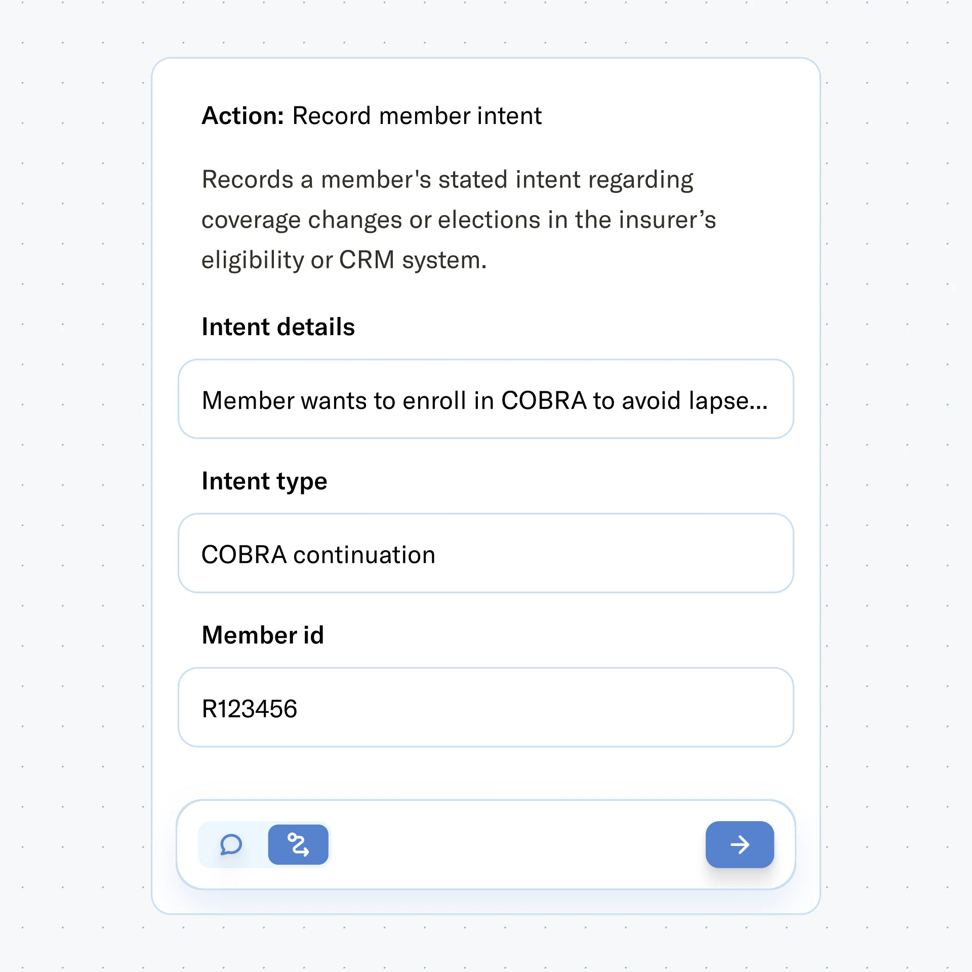 Sierraai product overview dashboard