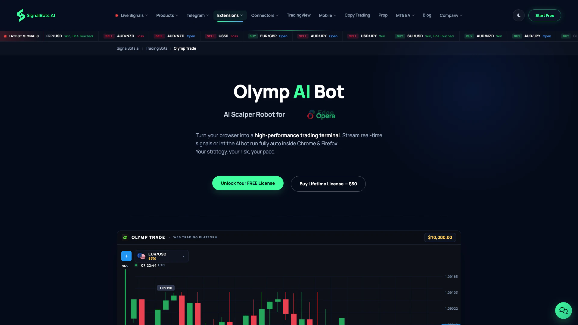 Signalbotsai website screenshot showing Signalbotsai is an AI trading bot extens... interface and features