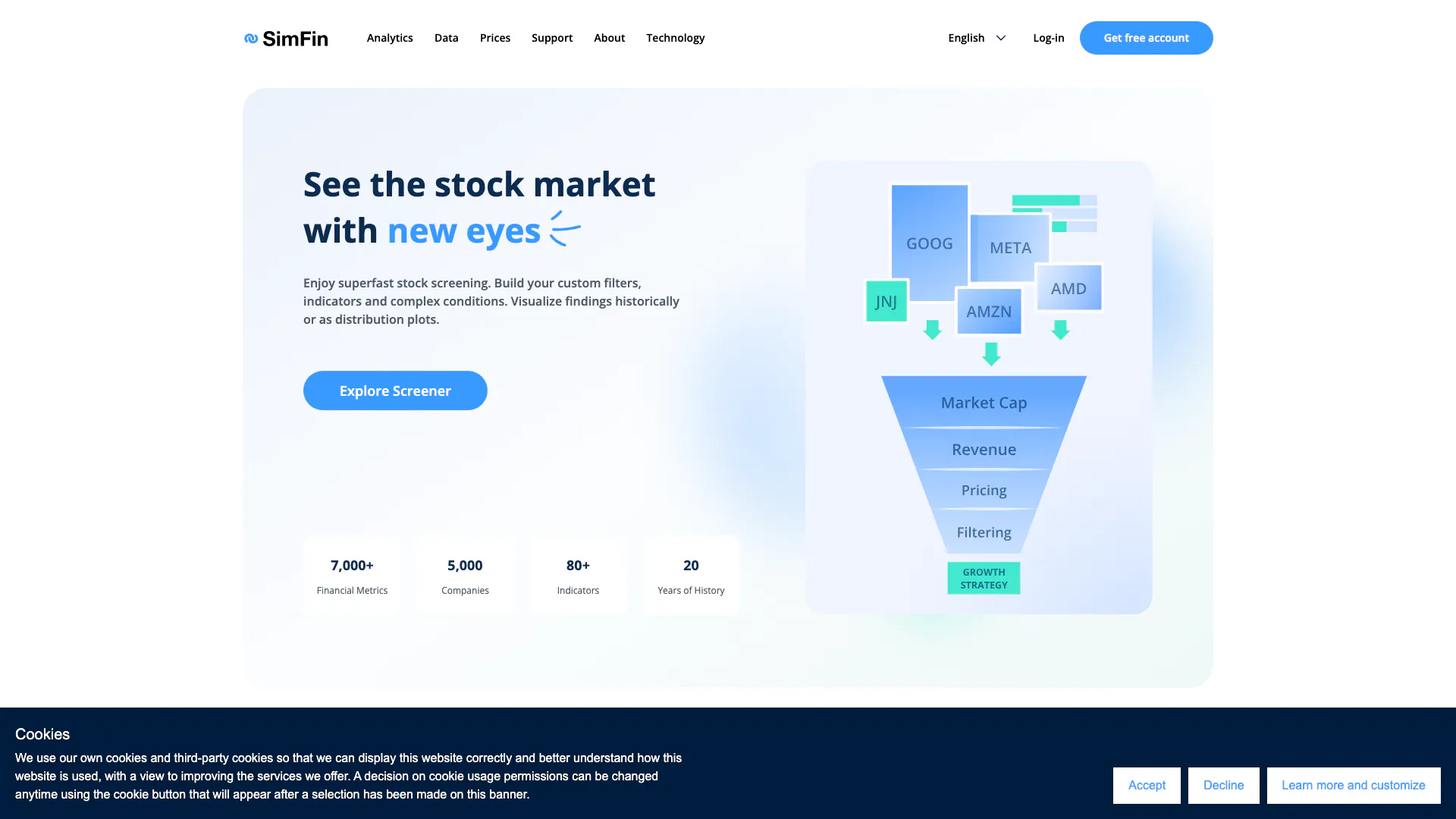 Simfin website screenshot showing Elevate market analysis with SimFin's ad... interface and features