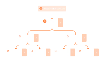SiteForge wireframe feature demonstration