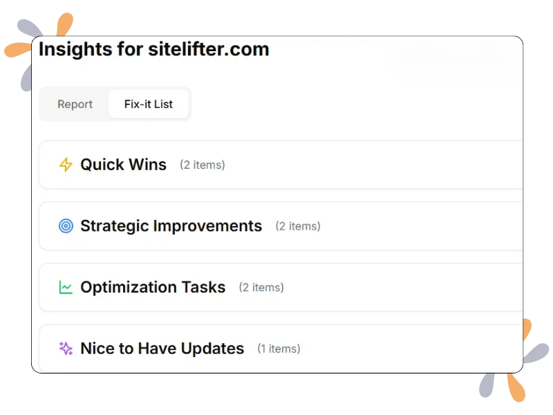 Sitelifter feature demonstration checklist